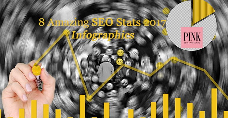 8 amazing SEO stats 2017